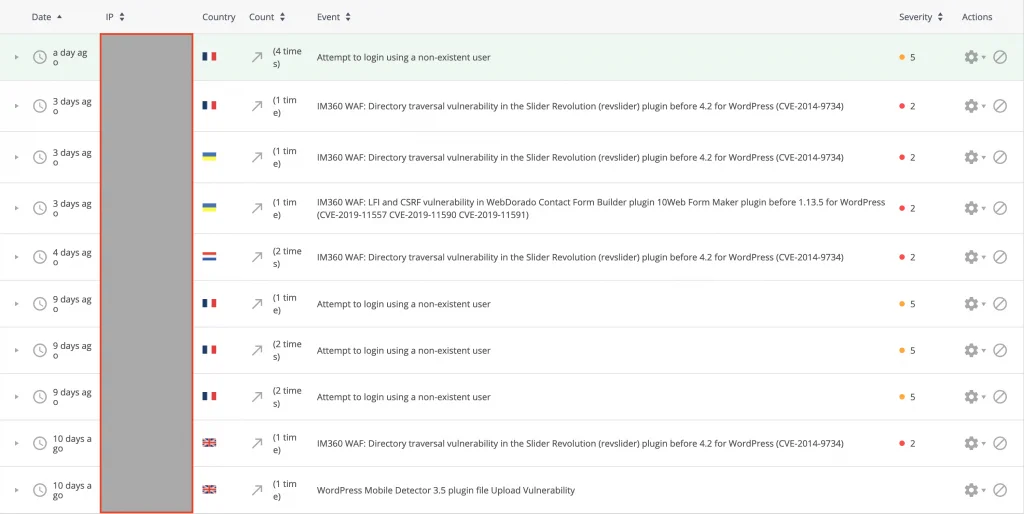 STREAMPANEL und WordPress STREAMPANEL und WordPress